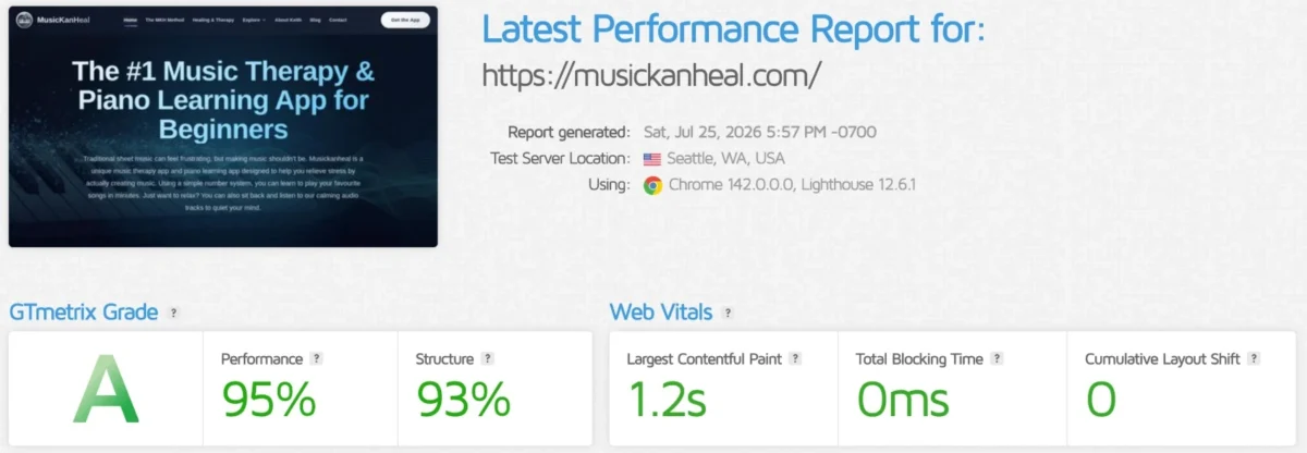 MusicKanHeal GTmetrix report: grade A, 95% performance, LCP 1.2s